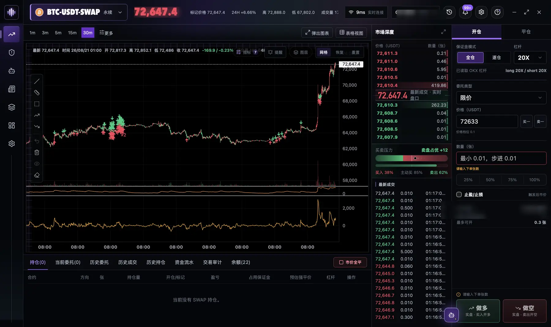 交易工作站：自选列表、K 线、盘口深度、逐笔成交与下单面板共享同一个交易对与账户上下文。